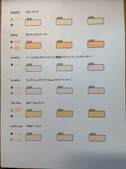 アルコールマーカーの肌色を比較してみた（100均・THE PEN・コピックチャオ） | 子育てと本のはなし