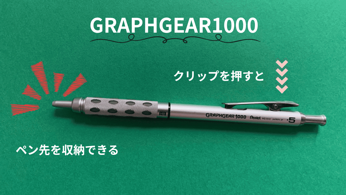 グラフギア1000　アイキャッチ