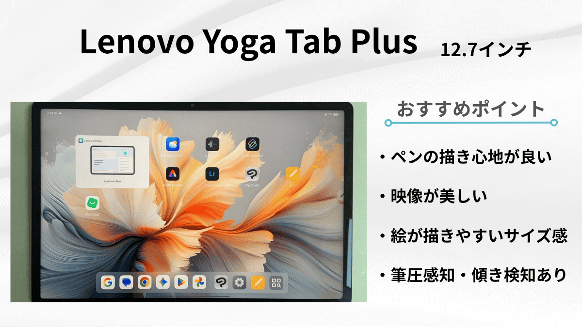 Yoga Tab Plusの画像、アイキャッチ