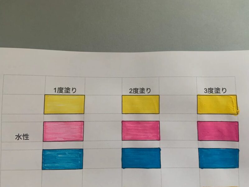 水性ペンの1度塗り、2度塗り、3度塗り