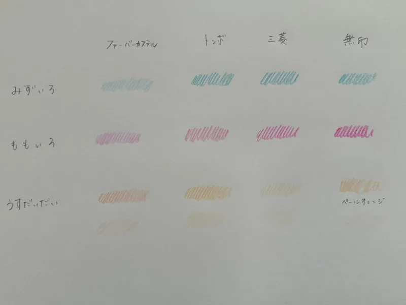 3色を4種の色鉛筆で比較